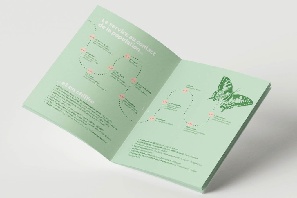 Rapport d'activité 2021 du Service Agenda 21, ville durable. Genève, ville durable. Ligne du temps et table des matières. Infographie.
